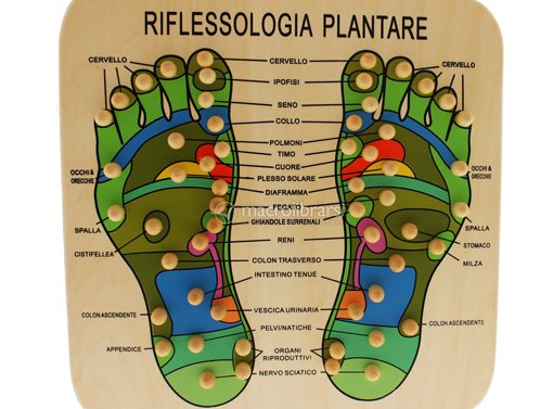 riflessologia